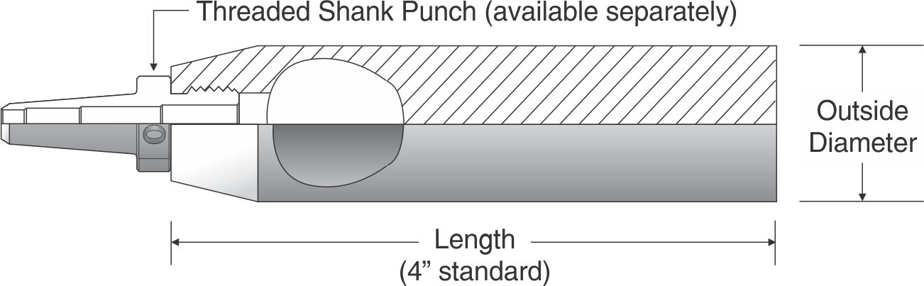 Threaded Shank Handle Dimensions