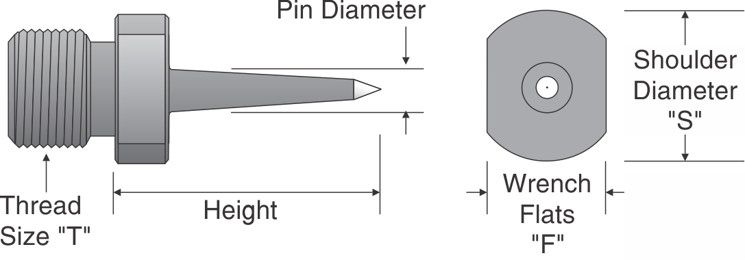 Threaded Shank Pin Point Punch Dimensions